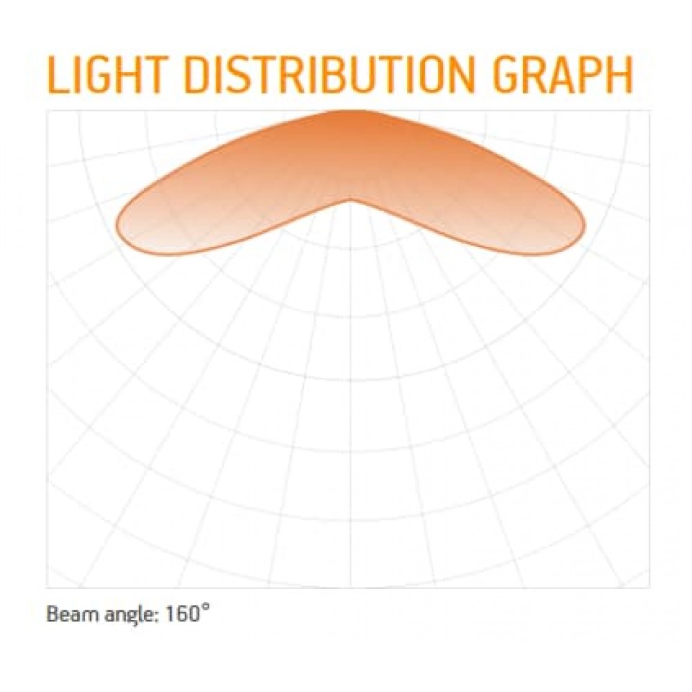 Balt LED Challenger 01