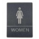Icon Sign with Text Icon Sign with Text