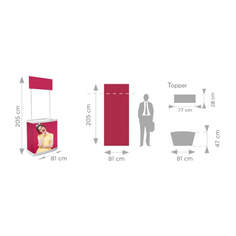Promotion Counter Promotion Counter