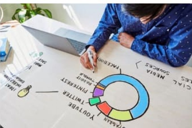 Dry Wipe Laminate Dry Wipe Laminate