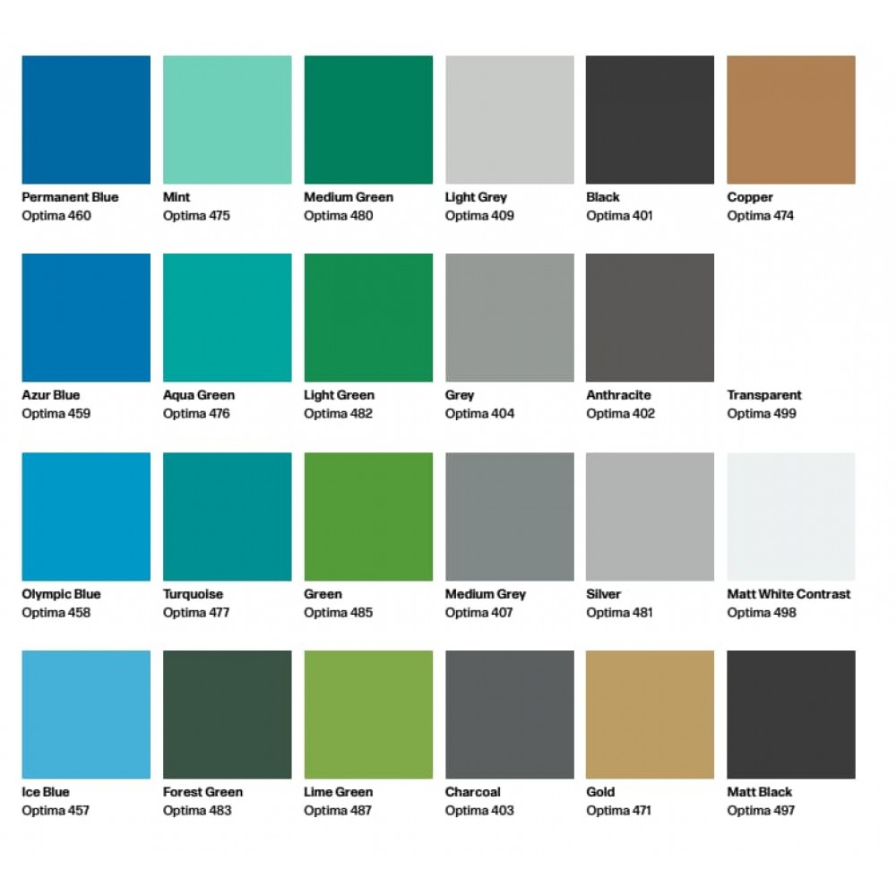 Ritrama O400 Series 5-7yr Polymeric Gloss Sign Vinyl Ritrama O400 Series 5-7yr Polymeric Gloss Sign Vinyl