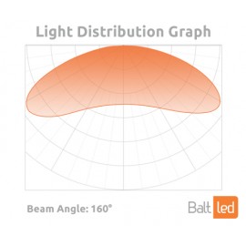 Balt LED Crown OPTO S4 Balt LED Crown OPTO S4