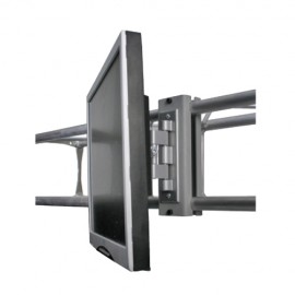 Support for Screens Support for Screens